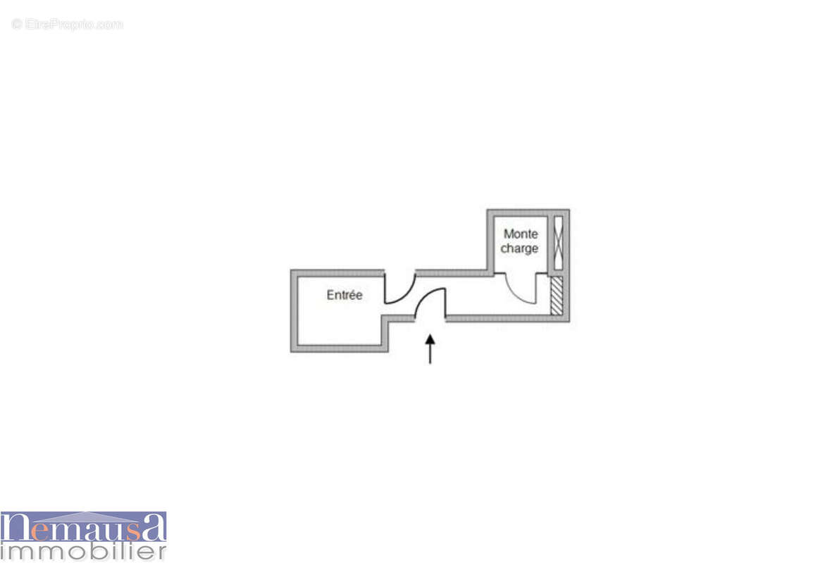 Appartement à NIMES
