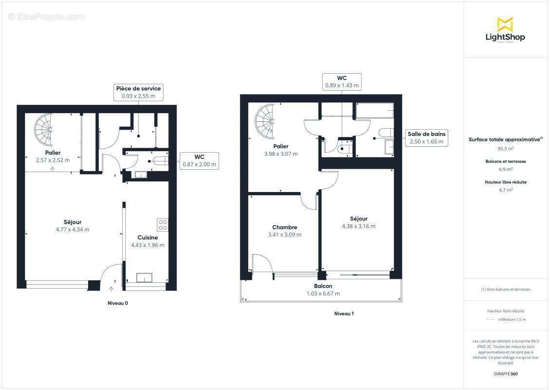 Appartement à PARIS-15E