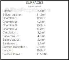 surface - Appartement à BORDEAUX