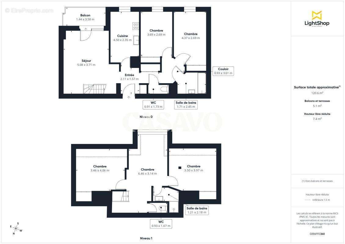 Appartement à MARENNES