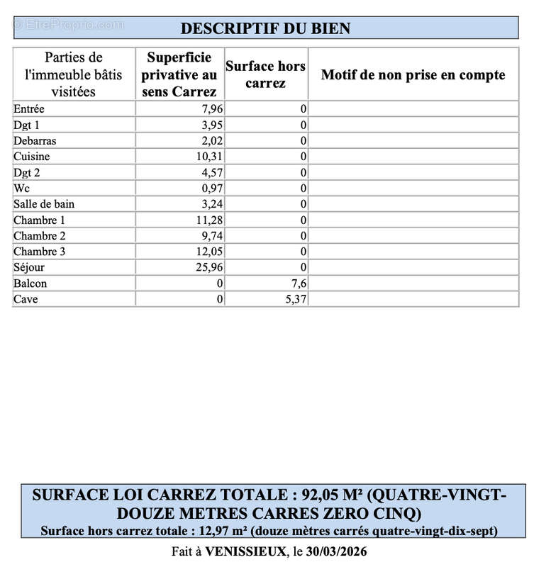 Appartement à VENISSIEUX