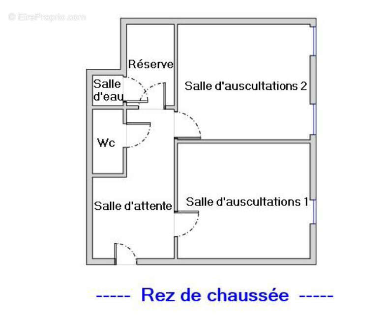 Commerce à GUILHERAND-GRANGES