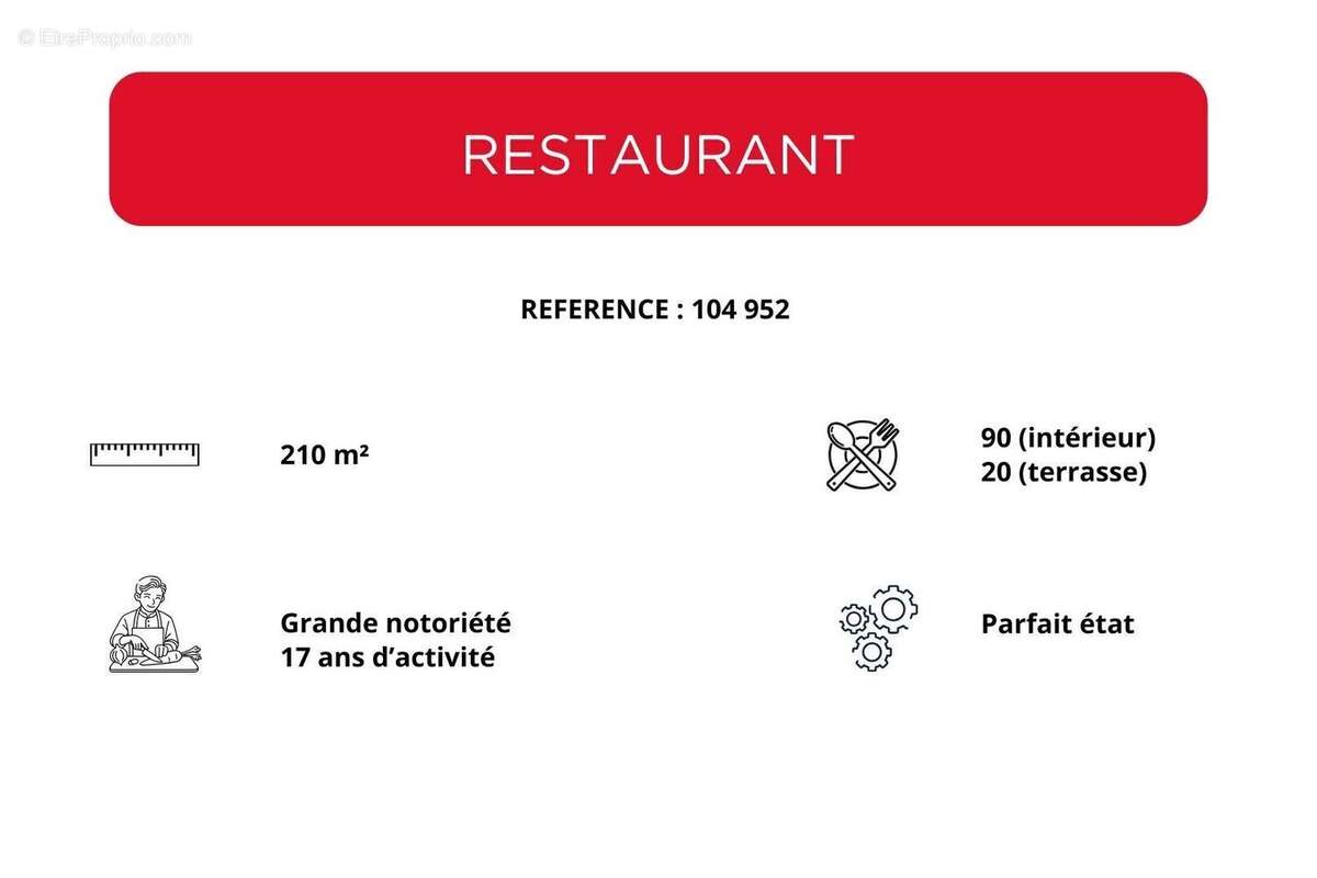 Commerce à BORDEAUX