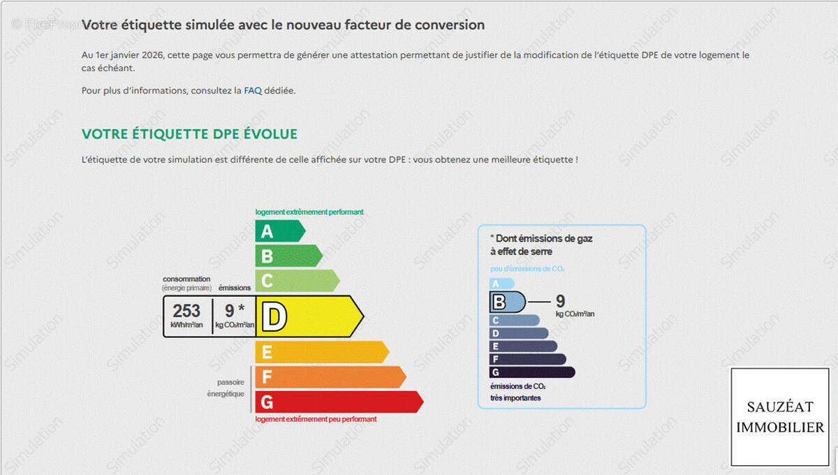 Appartement à CHATENAY-MALABRY