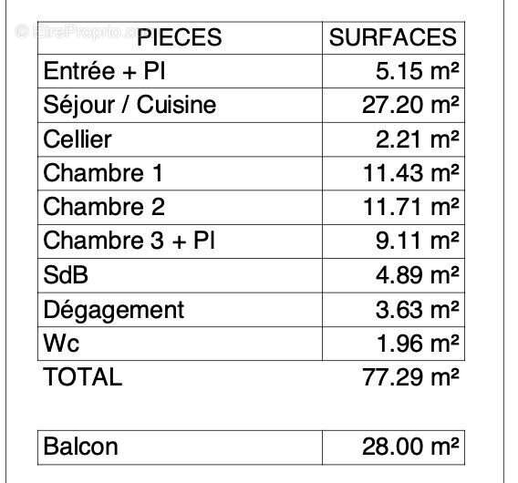 Appartement à SAINT-MALO