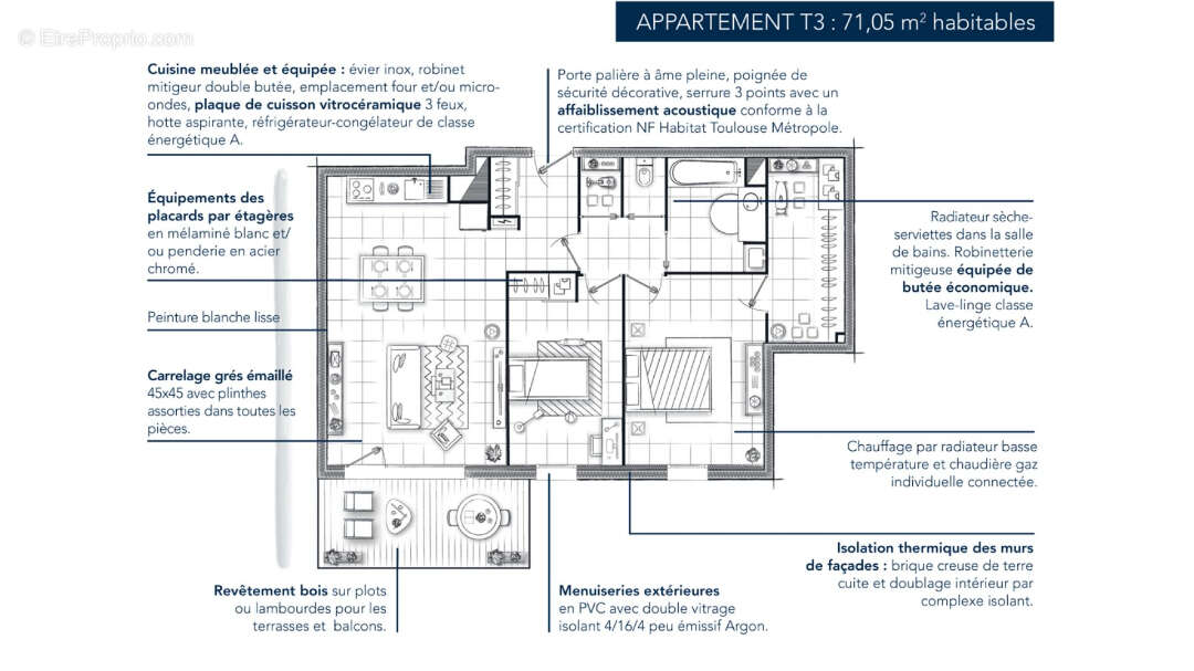 Appartement à MONTRABE