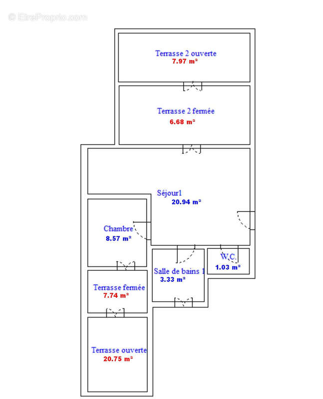 Appartement à LE GRAU-DU-ROI