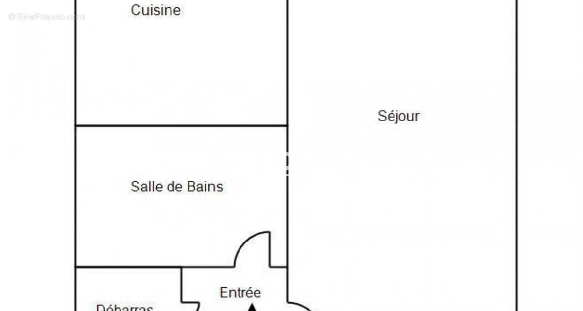 Appartement à LIMOGES