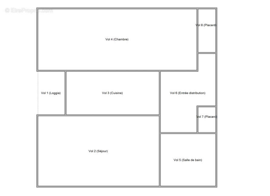 Appartement à ROANNE