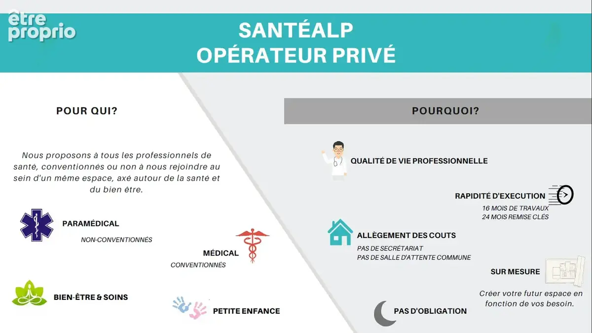 Local commercial pour professionnels de santé - photo 2