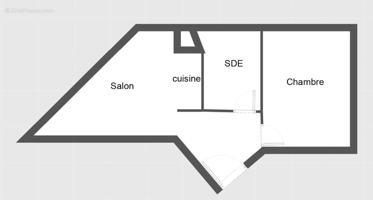 Appartement à NICE