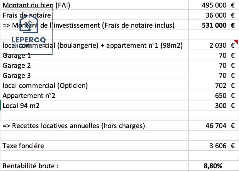 Appartement à VILLERS-COTTERETS