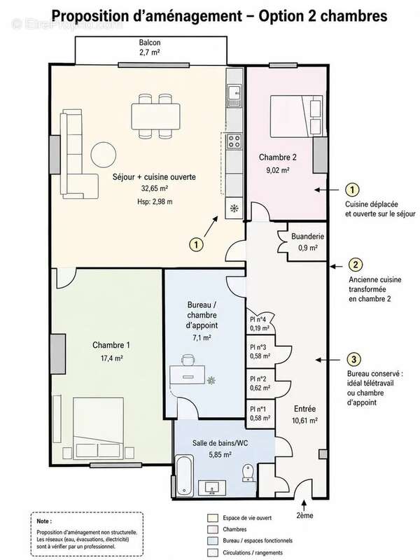 Appartement à NEUILLY-SUR-SEINE