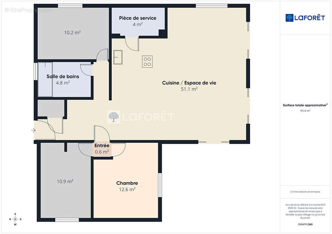 Maison à PLOMEUR