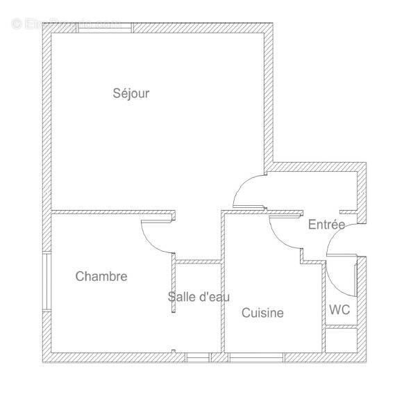 Appartement à LE BOUSCAT