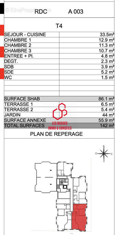 Appartement à CHATENAY-MALABRY