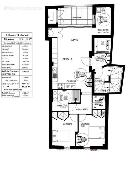 Appartement à PORNIC