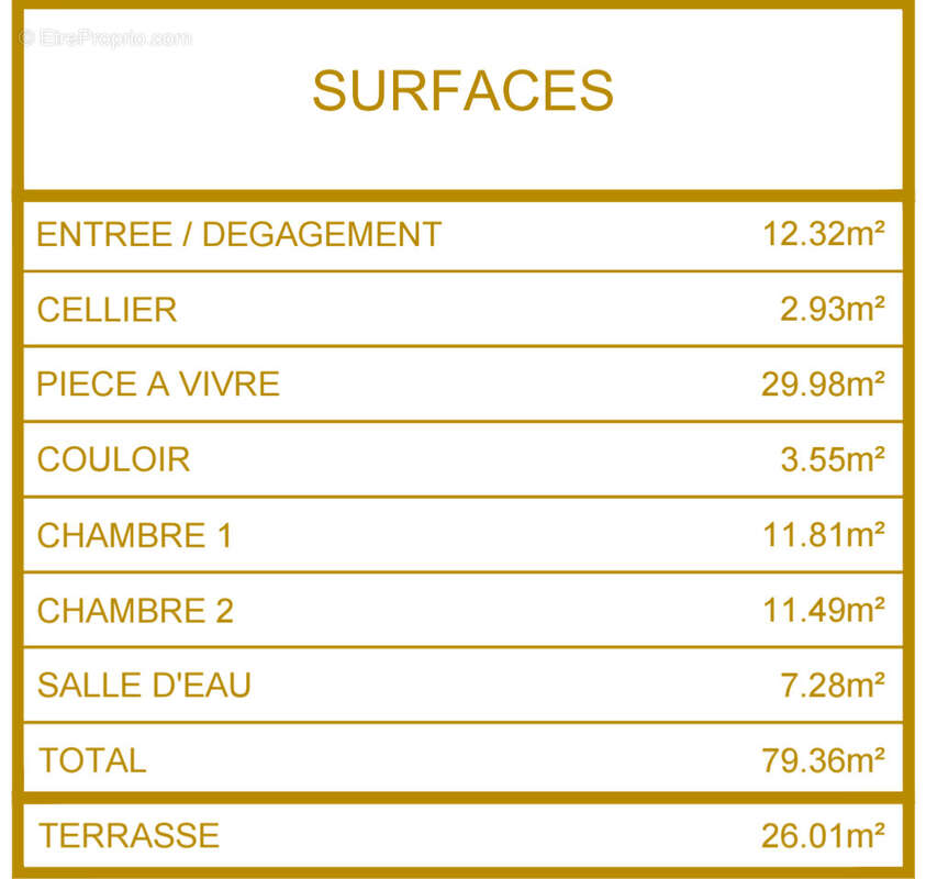 Appartement à SARI-SOLENZARA