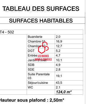 Appartement à BOULOGNE-BILLANCOURT