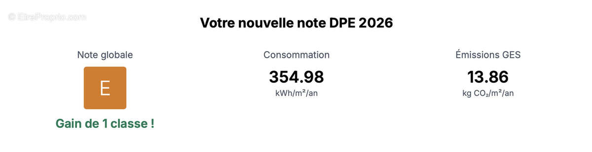 Photo 8 - Appartement à LYON-7E