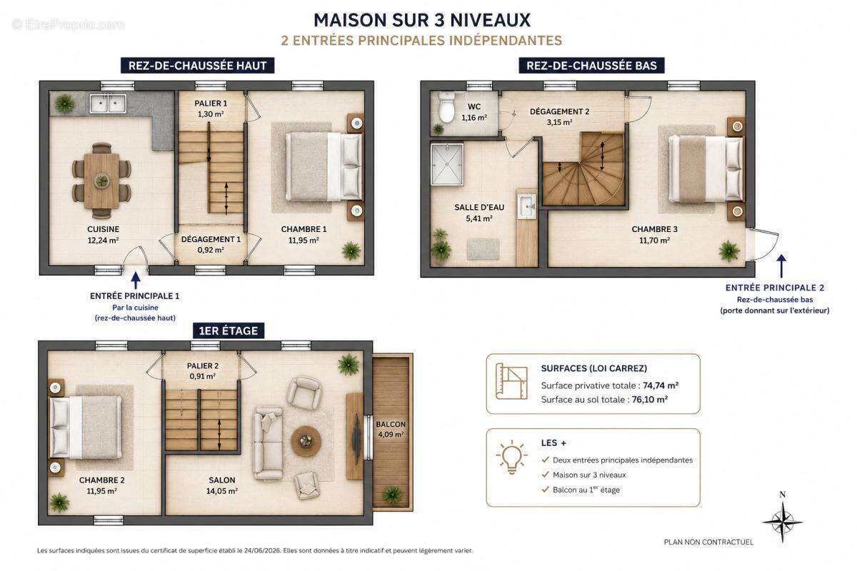 Maison à LA GAUDE