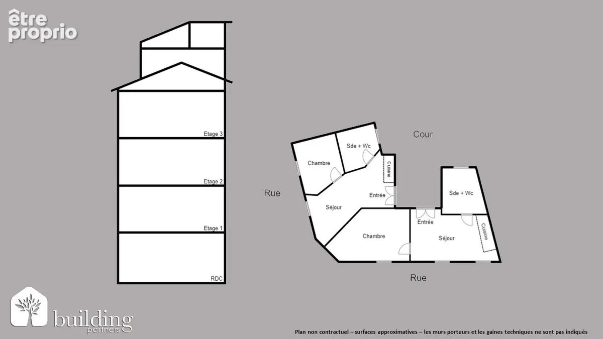Bécon Courbevoie - Immeuble de rapport 303,36 m² - 9 appartements - photo 2