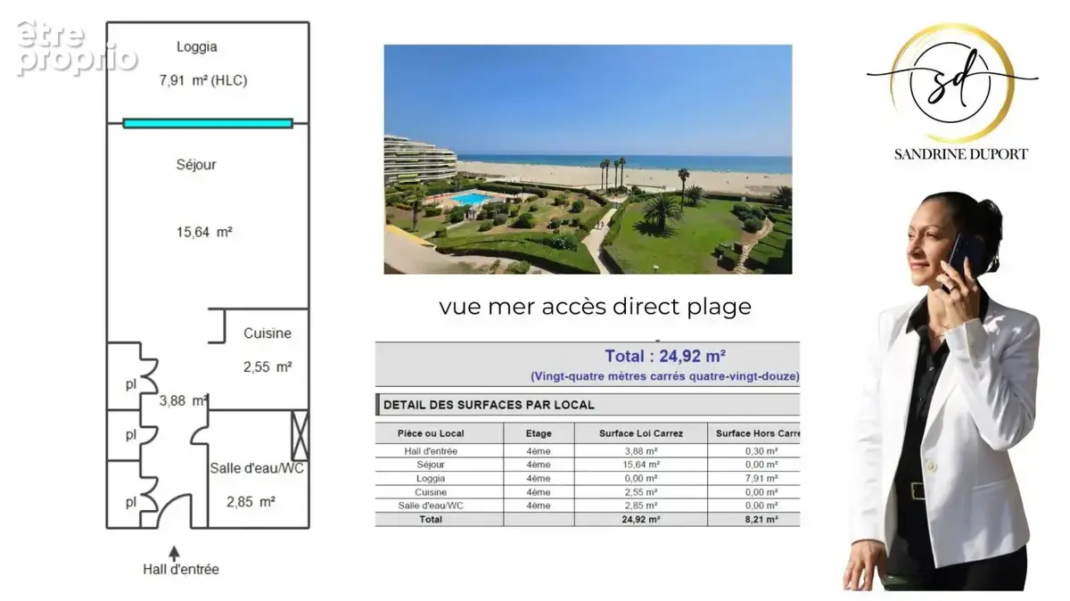 Pied a terre face à la mer -accès direct plage -terrasse -parking privé - piscine - photo 2