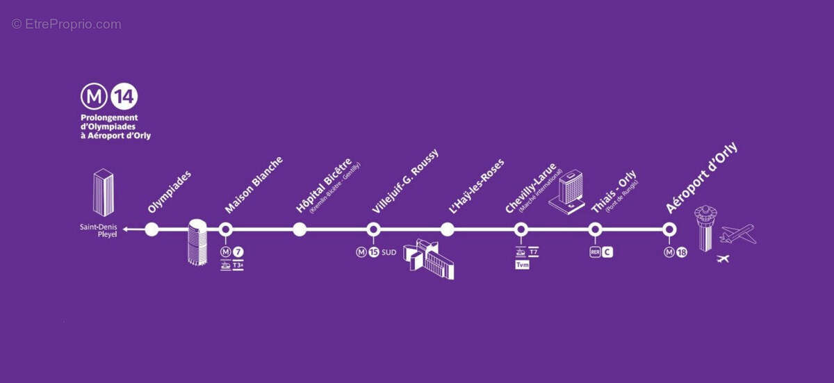 Appartement à L&#039;HAY-LES-ROSES