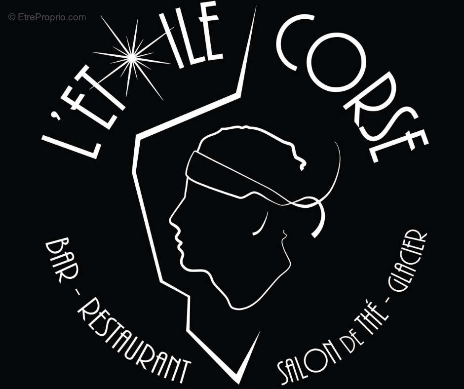 Commerce à LA VALETTE-DU-VAR