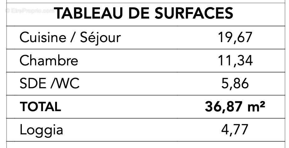 Appartement à CROZON