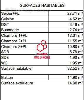 Appartement à BUSSY-SAINT-GEORGES