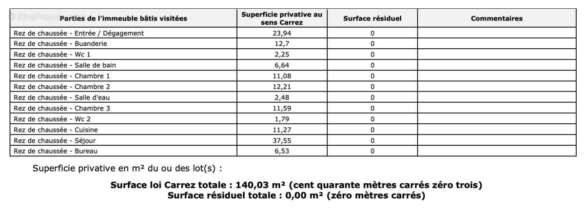 Maison à ROQUEBRUNE-SUR-ARGENS