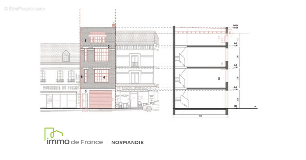Appartement à DIEPPE