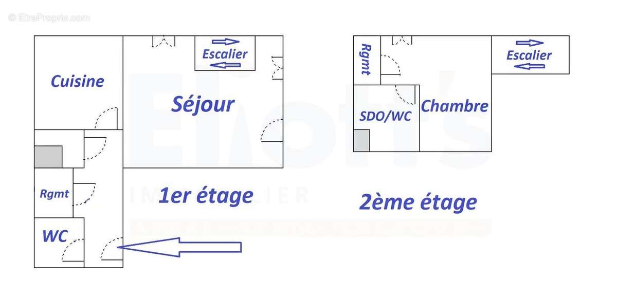 Appartement à PARIS-13E