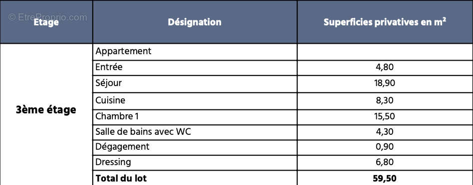 Appartement à CHARENTON-LE-PONT