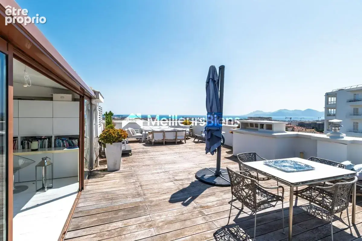 Appartement à CANNES