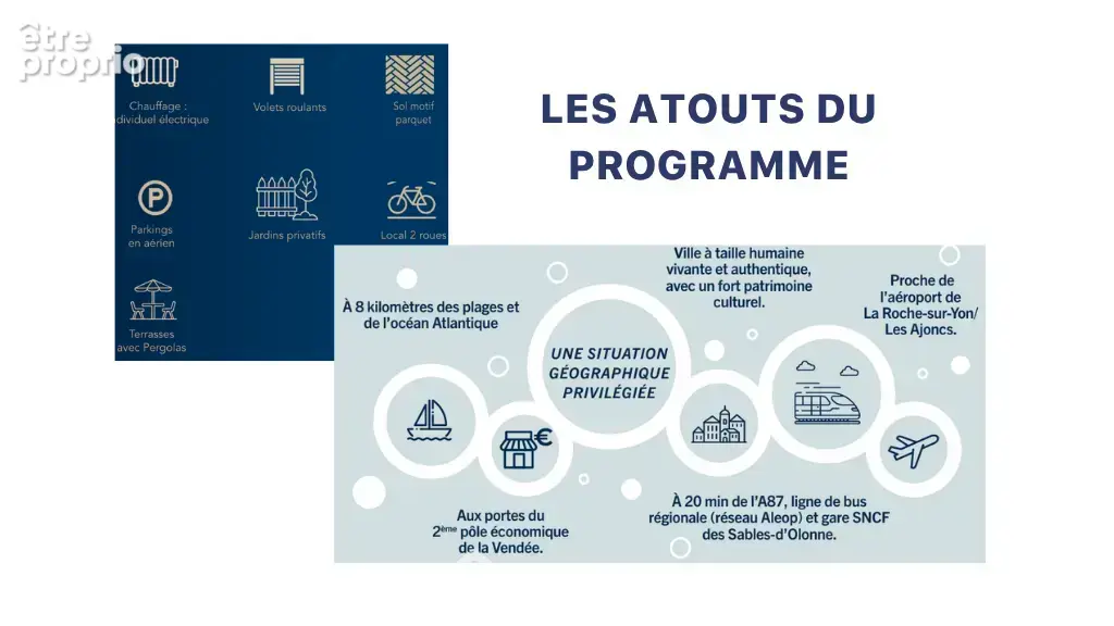 Les atouts du programme T2 / T3 neufs.