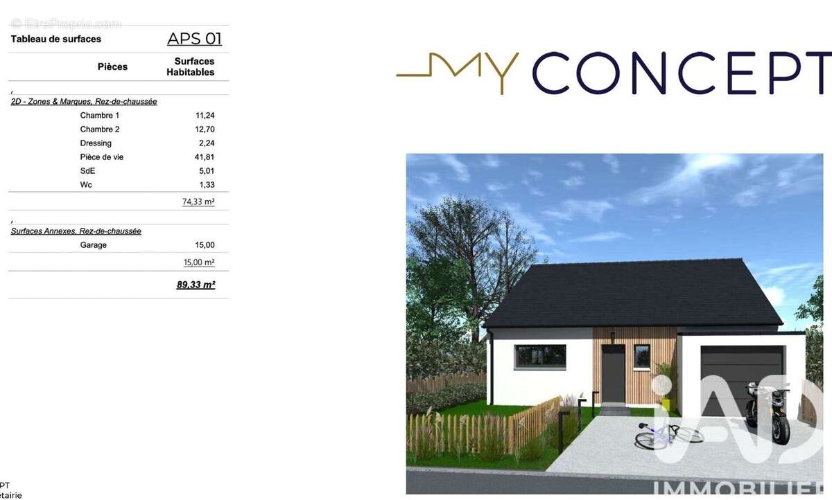 Photo 2 - Terrain à PIPRIAC