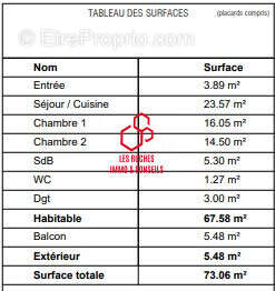 Appartement à ACHERES