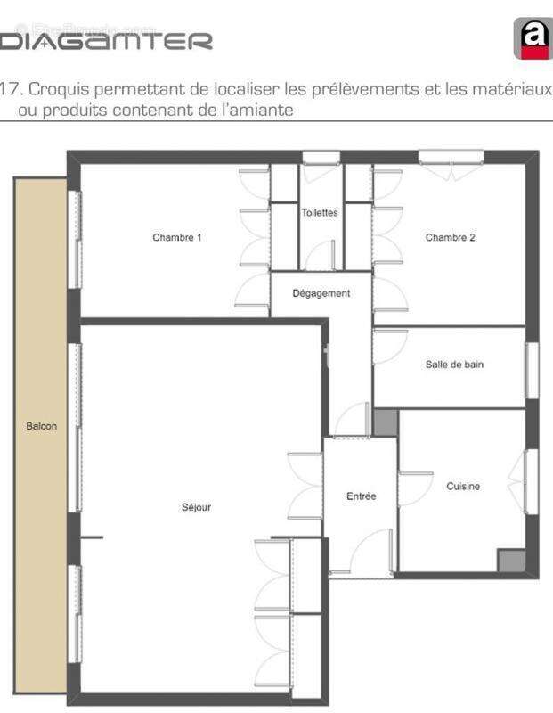 Appartement à BIARRITZ
