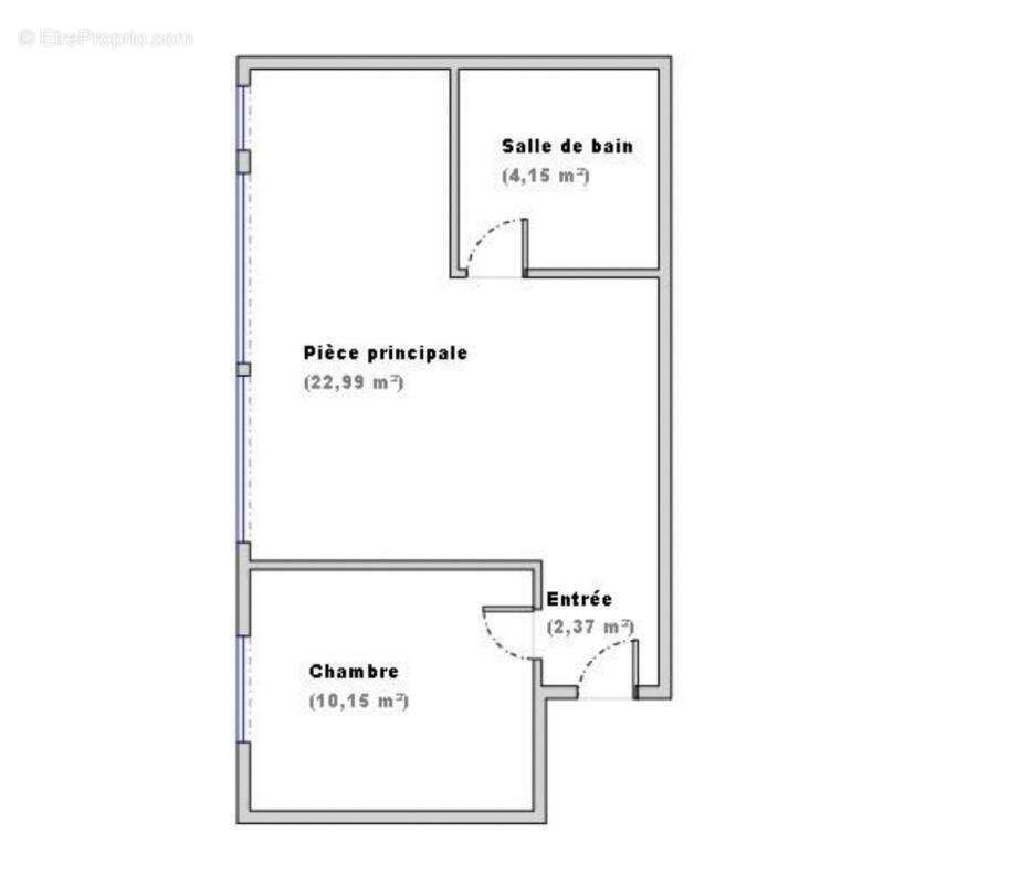 Appartement à OULLINS