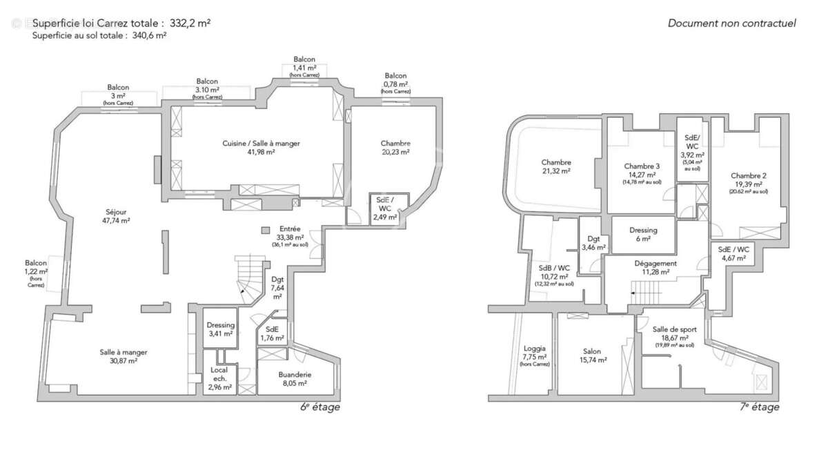 Appartement à PARIS-16E