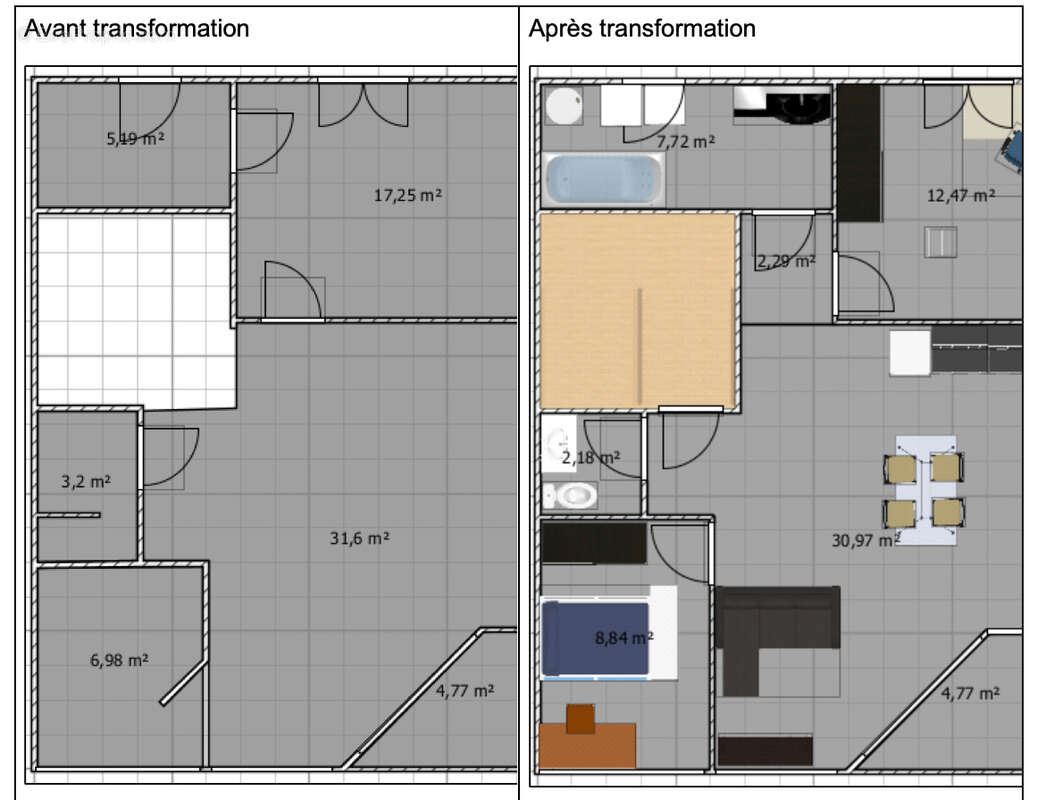 Appartement à FIGEAC