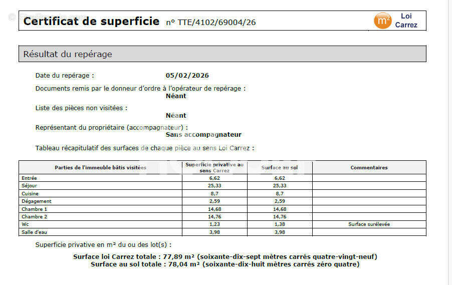 Appartement à LYON-4E