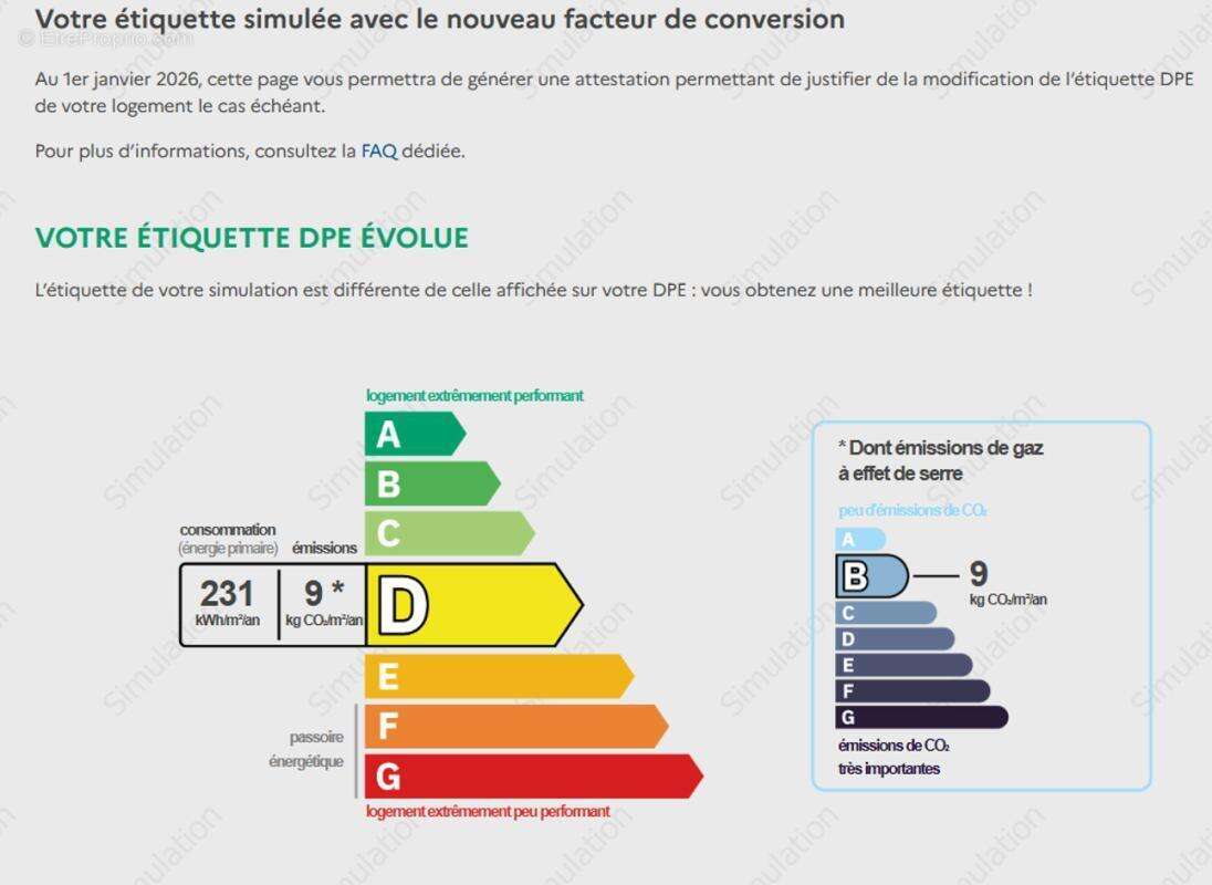 Appartement à LYON-9E