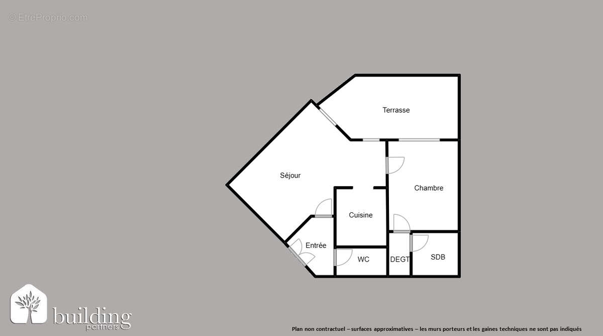 Appartement à LEVALLOIS-PERRET