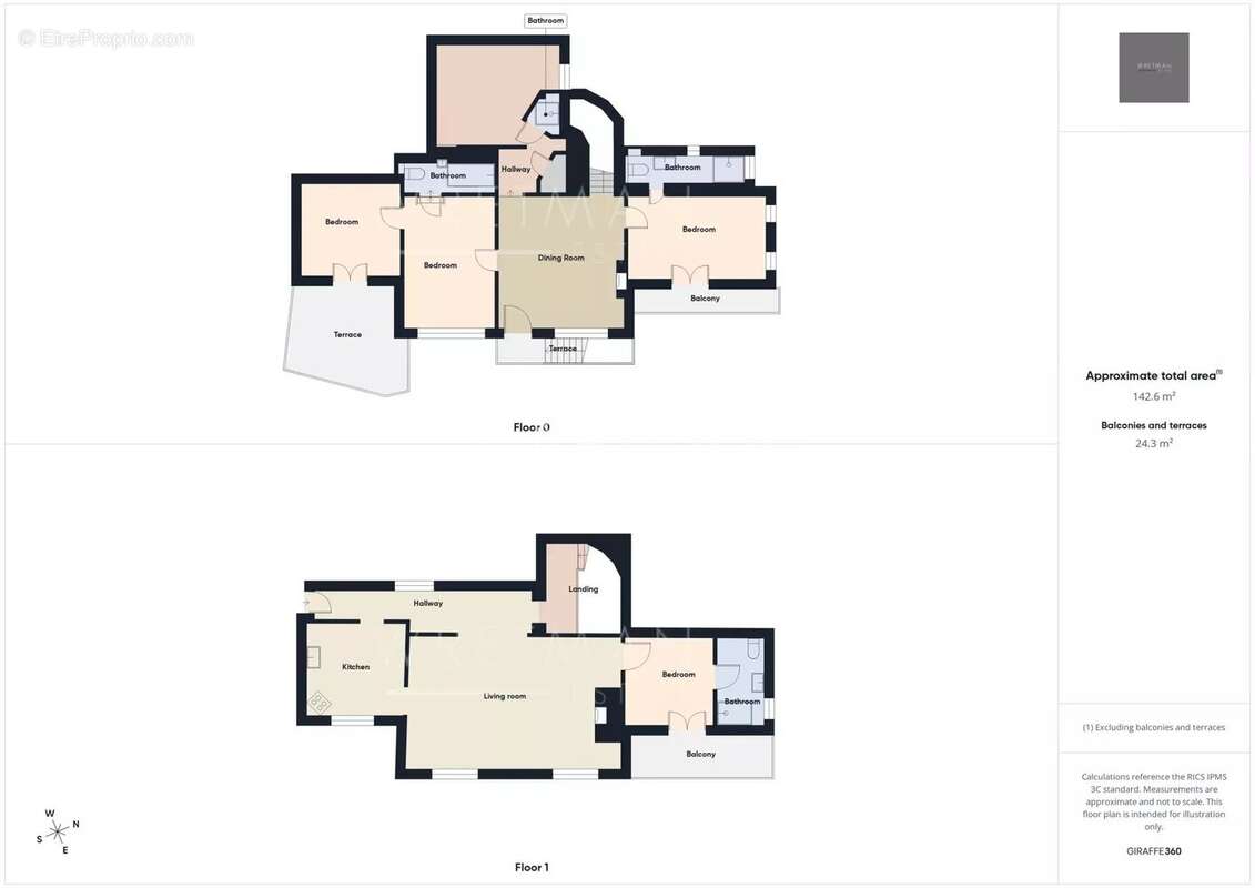 Maison à VENCE