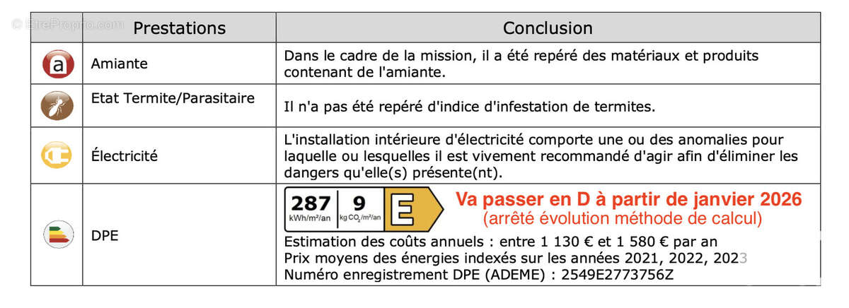 Photo 8 - Appartement à CHOLET