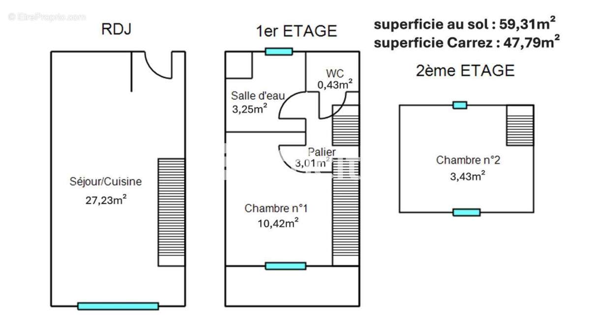 Appartement à LA TRINITE-SUR-MER