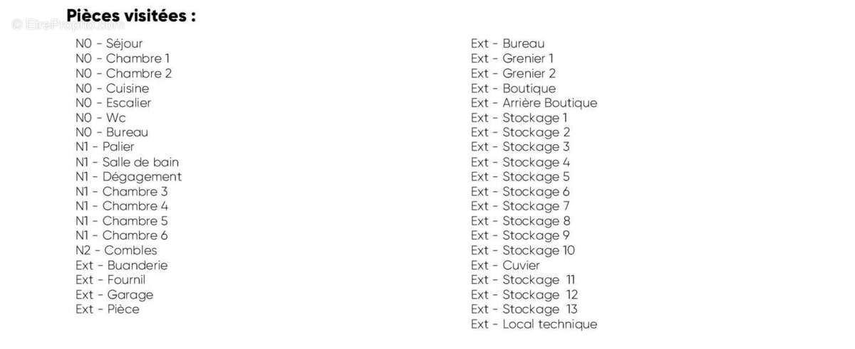 Maison à SAINT-EMILION